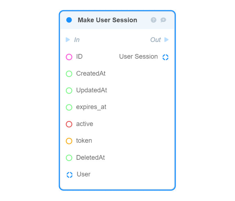 Make User Session