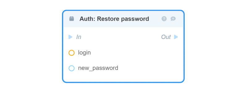 Auth: Restore Password