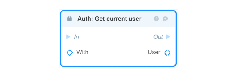 Auth: Get current user