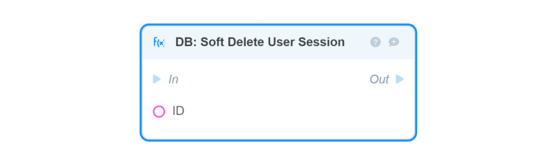 Soft Delete User Session
