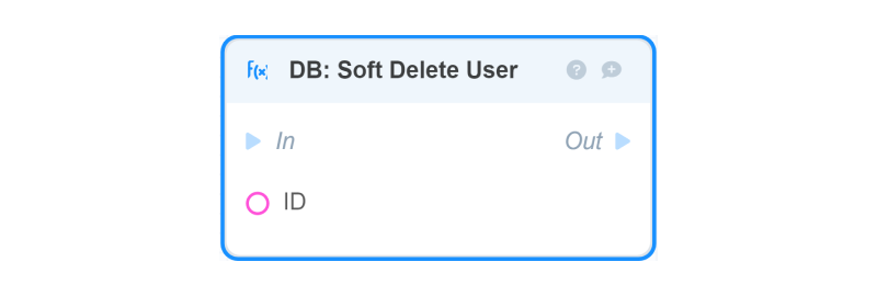 Soft Delete User