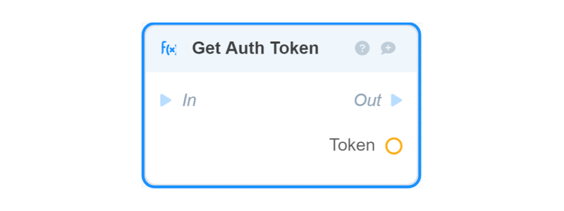Get Auth Token returns the Auth of the current authenticated user session