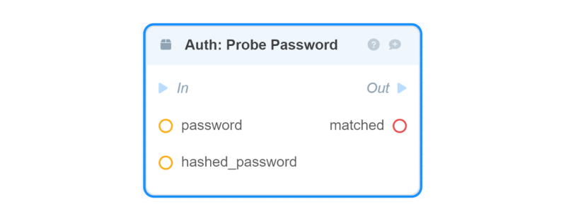 Auth: Probe Password