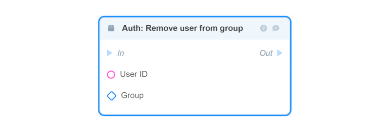 Auth: Remove user from group